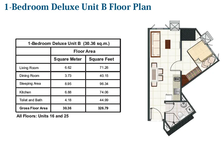 https://manilacondohub-smdc.com/images/properties/blue/unit-layouts/07 - BLUE - 1BR deluxe unit B (+30.36sqm).webp